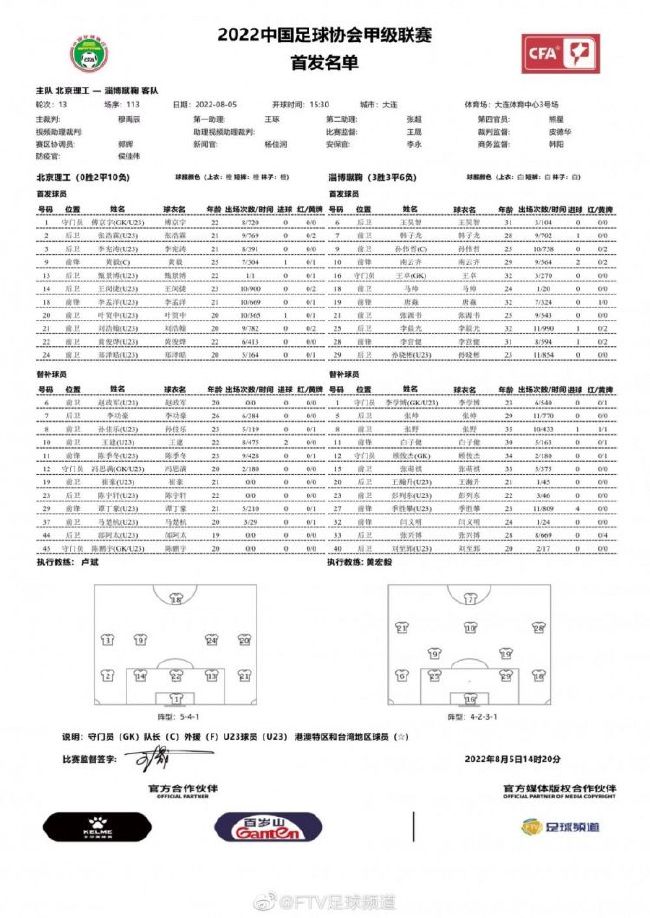 拜仁官方公告：萨拉戈萨将于2024/25赛季从格拉纳达转会至拜仁慕尼黑。